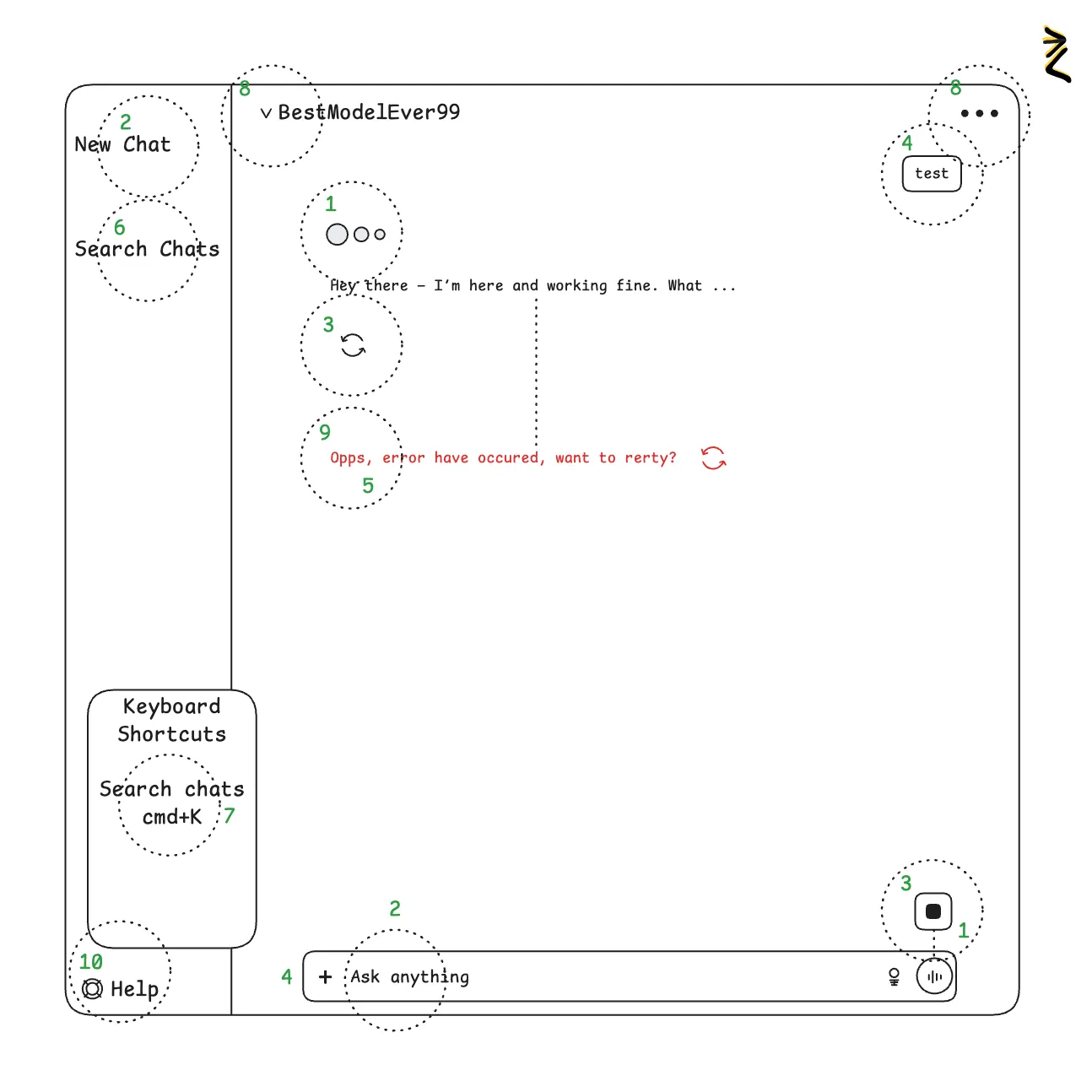 How Jakob's Ten Usability Heuristics applied in chatgpt.com